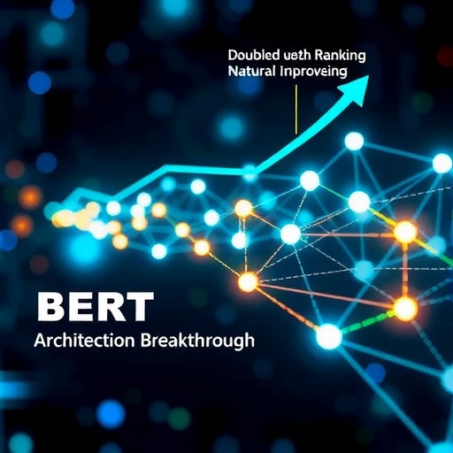 BERT优化成功实现自然语言理解突破排名翻倍(图1)