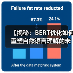 【揭秘：BERT优化如何重塑自然语言理解的未来】（图4）
