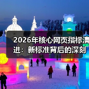 2026年核心网页指标演进：新标准背后的深刻变革（图2）