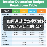 如何通过语音搜索优化实现对话交互的飞跃（图3）