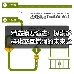 精选摘要演进：探索多样化交互增强的未来之路（图3）