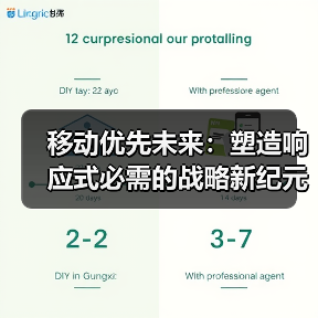 移动优先未来：塑造响应式必需的战略新纪元（图4）