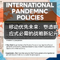 移动优先未来：塑造响应式必需的战略新纪元（图1）