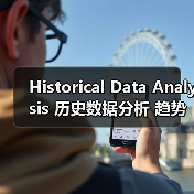 Historical Data Analysis 历史数据分析 趋势识别 长期评估（图3）