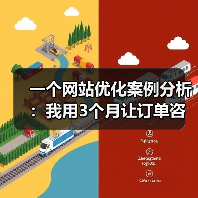 一个网站优化案例分析：我用3个月让订单咨询量提升70%（图4）