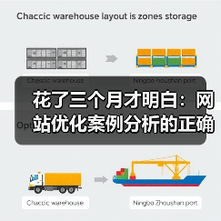 花了三个月才明白：网站优化案例分析的正确做法（图1）