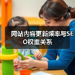 网站内容更新频率与SEO权重关系（图1）