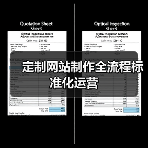 定制网站制作全流程标准化运营(图4) 定制网站制作全流程标准化运营(图4)
