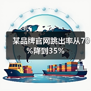 某品牌官网跳出率从70%降到35%（图2）