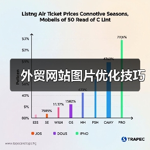 外贸网站图片优化技巧（图1）