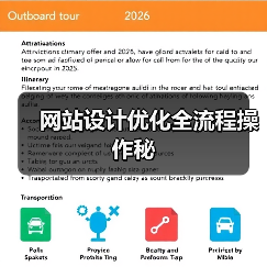 网站设计优化全流程操作秘（图4）