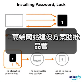 高端网站建设方案助推品营(图4) 高端网站建设方案助推品营(图4)
