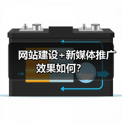网站建设+新媒体推广效果如何?(图4) 网站建设+新媒体推广效果如何?(图4)