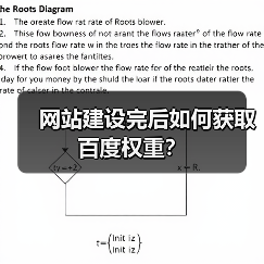 网站建设完后如何获取百度权重?(图4) 网站建设完后如何获取百度权重?(图4)