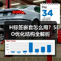 H标签嵌套怎么用?SEO优化结构全解析(图2) H标签嵌套怎么用?SEO优化结构全解析(图2)