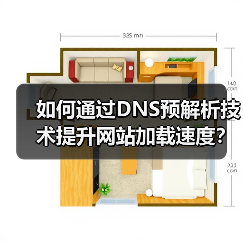 如何通过DNS预解析技术提升网站加载速度?(图1) 如何通过DNS预解析技术提升网站加载速度?(图1)