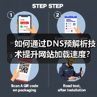 如何通过DNS预解析技术提升网站加载速度?(图3) 如何通过DNS预解析技术提升网站加载速度?(图3)