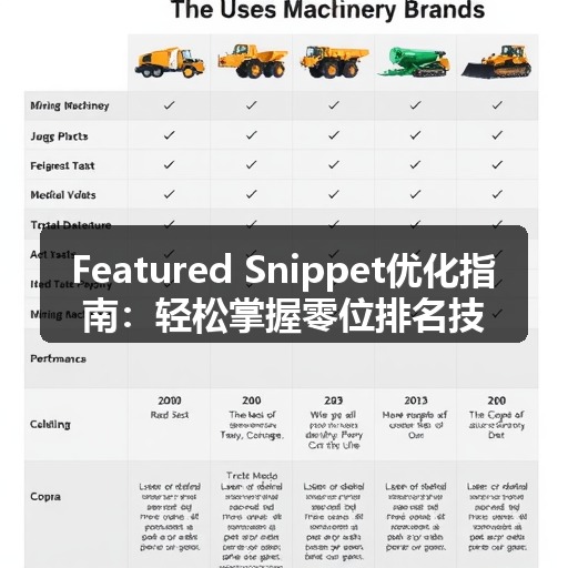 Featured Snippet优化指南：轻松掌握零位排名技巧(图1)