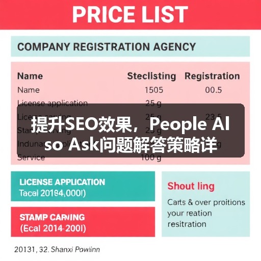 提升SEO效果，People Also Ask问题解答策略详解(图1)