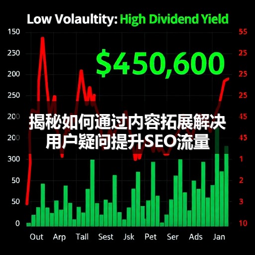 揭秘如何通过内容拓展解决用户疑问提升SEO流量(图1)