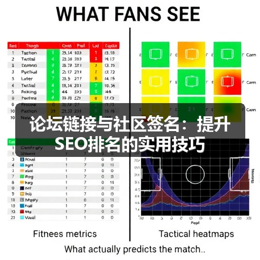 论坛链接与社区签名：提升SEO排名的实用技巧(图1)