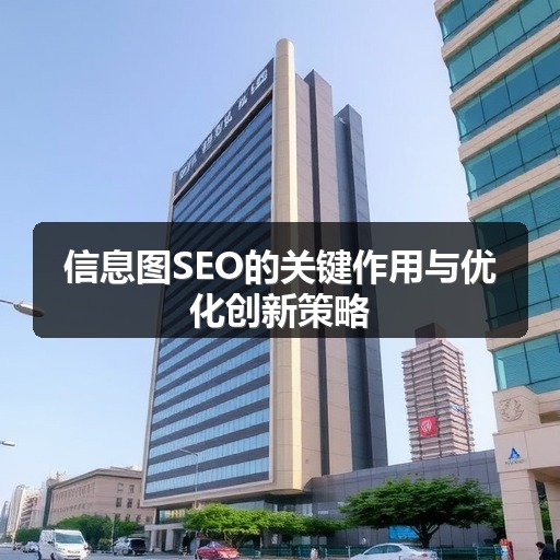 信息图SEO的关键作用与优化创新策略(图2) 信息图SEO的关键作用与优化创新策略(图2)