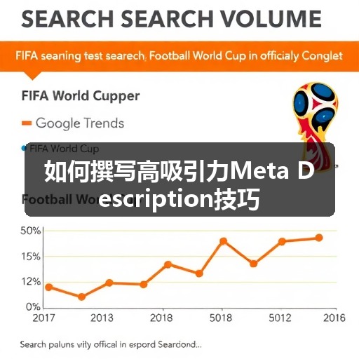 如何撰写高吸引力Meta Description技巧(图1) 如何撰写高吸引力Meta Description技巧(图1)