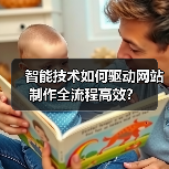 智能技术如何驱动网站制作全流程高效?(图4) 智能技术如何驱动网站制作全流程高效?(图4)
