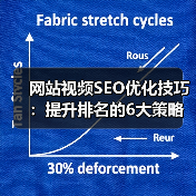 网站视频SEO优化技巧:提升排名的6大策略(图4) 网站视频SEO优化技巧:提升排名的6大策略(图4)