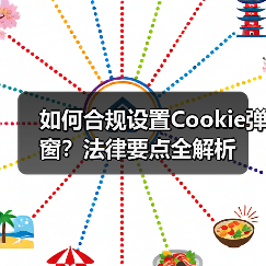 如何合规设置Cookie弹窗?法律要点全解析(图1) 如何合规设置Cookie弹窗?法律要点全解析(图1)