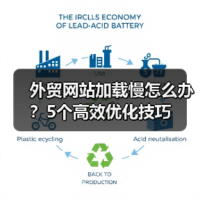 外贸网站加载慢怎么办?5个高效优化技巧(图4) 外贸网站加载慢怎么办?5个高效优化技巧(图4)
