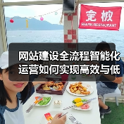 网站建设全流程智能化运营如何实现高效与低成本?(图3) 网站建设全流程智能化运营如何实现高效与低成本?(图3)