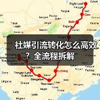 社媒引流转化怎么高效?全流程拆解(图4) 社媒引流转化怎么高效?全流程拆解(图4)