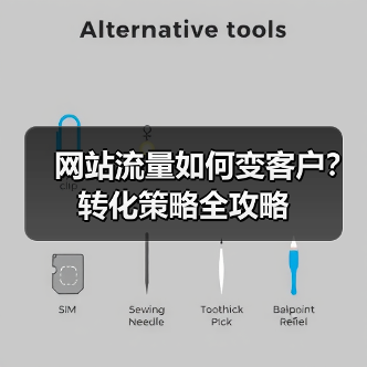 网站流量如何变客户?转化策略全攻略(图2) 网站流量如何变客户?转化策略全攻略(图2)