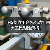 H5制作平台怎么选?四大工具对比解析(图4) H5制作平台怎么选?四大工具对比解析(图4)