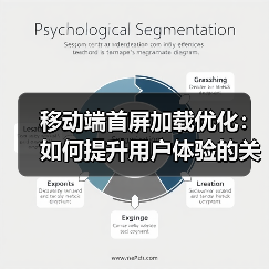 移动端首屏加载优化:如何提升用户体验的关键策略(图1) 移动端首屏加载优化:如何提升用户体验的关键策略(图1)