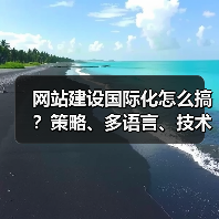 网站建设国际化怎么搞?策略、多语言、技术实践全解析(图3) 网站建设国际化怎么搞?策略、多语言、技术实践全解析(图3)