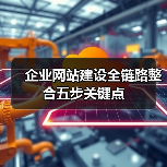 企业网站建设全链路整合五步关键点(图4) 企业网站建设全链路整合五步关键点(图4)