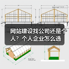 网站建设找公司还是个人?个人企业怎么选(图2) 网站建设找公司还是个人?个人企业怎么选(图2)