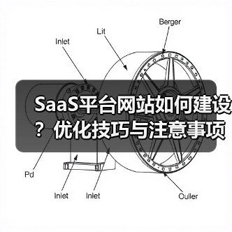 SaaS平台网站如何建设?优化技巧与注意事项全解析(图1) SaaS平台网站如何建设?优化技巧与注意事项全解析(图1)