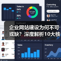 企业网站建设为何不可或缺?深度解析10大核心理由(图4) 企业网站建设为何不可或缺?深度解析10大核心理由(图4)