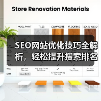 SEO网站优化技巧全解析,轻松提升搜索排名(图1) SEO网站优化技巧全解析,轻松提升搜索排名(图1)
