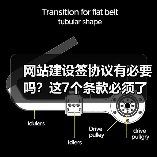 网站建设签协议有必要吗?这7个条款必须了解!(图2) 网站建设签协议有必要吗?这7个条款必须了解!(图2)