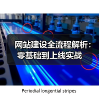 网站建设全流程解析:零基础到上线实战(图4) 网站建设全流程解析:零基础到上线实战(图4)