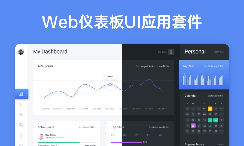 响应式设计如何成为企业增长的核心引擎(图2)