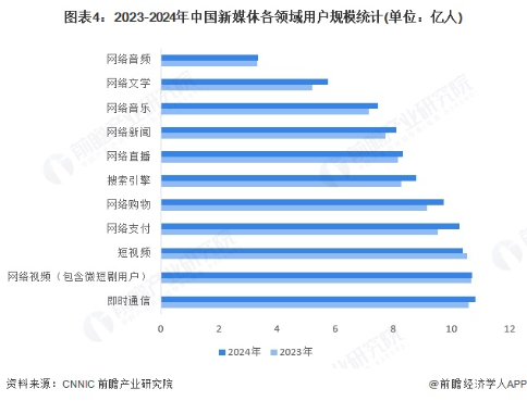 逐梦网络工作室新闻中心 - 网络推广与SEO优化动态解读(图2)
