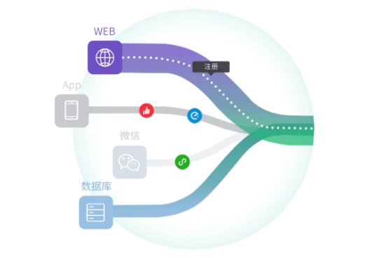 逐梦网络工作室新闻中心 - 网络推广与SEO优化动态解读(图3)