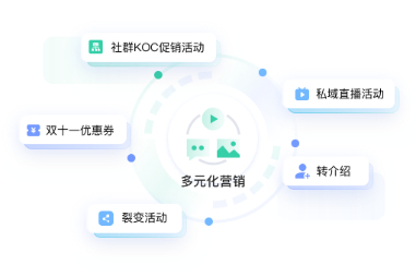 逐梦网络工作室：专业的网页设计与开发服务(图3)