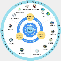 网站建设的成功案例：网络工作室的技术与创意结合(图2)
