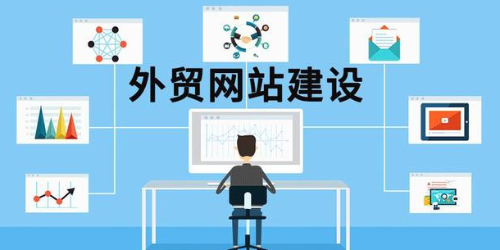 外贸网站建设全指南：从网站设计到国际化优化(图2)